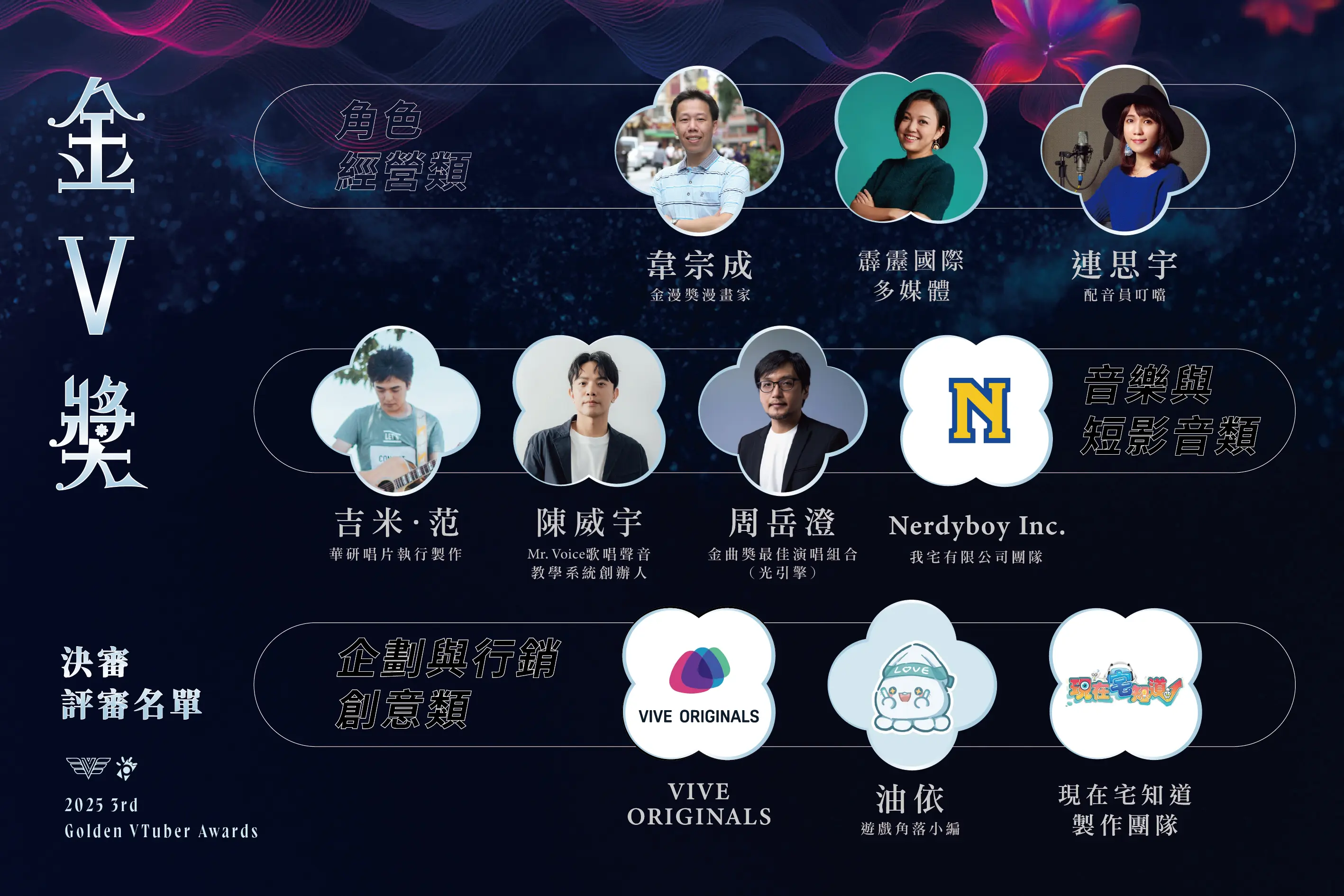 2025金v獎評審名單